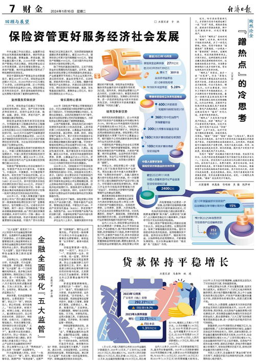 保险资管如何更好服务经济社会发展与社会经济咨询服务